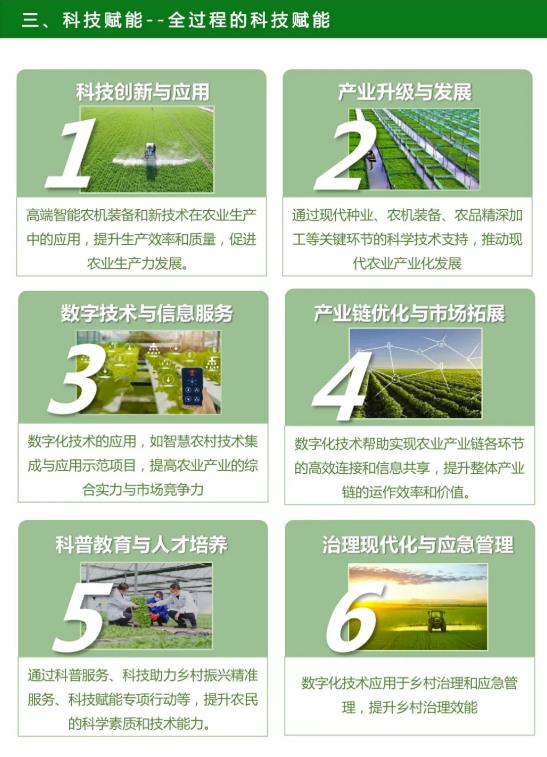 中科·农业产业研究院